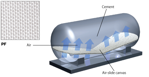 Corrugator Belts